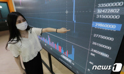 1년 6개월 만에 2천만 원대로 떨어진 비트코인