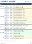 [분양캘린더]다음 주 전국 6693가구 분양…파주 운정3지구 민간 사전청약