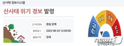 서울·경기·강원·전남·제주 산사태 위기경보 ‘관심’으로 하향