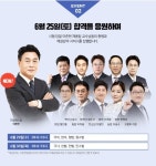 박문각, 법원직 및 등기직 공무원 9급 시험 합격예측 풀서비스 오픈