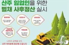 진안군산림조합 입목벌채 대행합니다…연중 접수