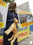 동물보호단체, '개식용 금지' 촉구 퍼포먼스