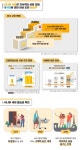 여행 큰 손 된 시니어 세대…활성화 방안 모색해야