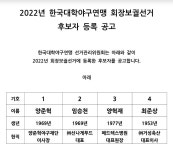 삼성 레전드 양준혁, 대학야구연맹 회장 보궐선거 후보 등록