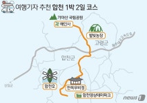 교통편이 힘들지만, 애써서라도 지금 합천에 가야 하는 이유