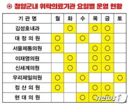청양군, 코로나19 4차접종 확대 시행