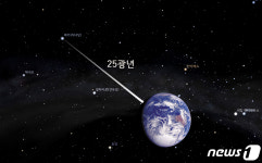 내가 태어난 날 별빛은 충주고구려천문과학관 관측 이벤트