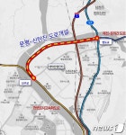 대전 문평~신탄진 잇는 국지도 32호선 2029년까지 완공
