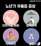 기억이 깜빡깜빡 증상 유사한 노년기 우울증과 치매…구분법은?