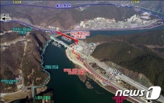 단양군, 상진대교 보행자도로 환경개선 사업 추진