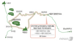 [신용석레인저가떴다] 하늘 아래 맞닿은 거대 습지…4500살 용늪 속으로