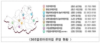 늦은 저녁이나 주말에도…서울 365열린어린이집 9곳으로 확대