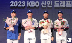 삼성 라이온즈에 지명된 선수들