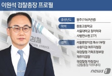 이원석 검찰총장 임명, 133일 공백 메울 첫 단추 '인사'…대검 차장 누구?