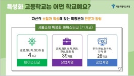 나에게 맞는 고등학교는…서울교육청 고입전형 종합안내 개시