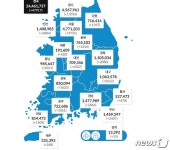 대전 신규확진 1507명, 전날보다 901명↑…1명 사망