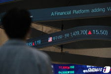 원화 가치 어디까지 떨어지나