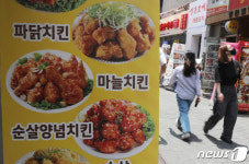 교촌·bhc·BBQ의 부당계약…가맹 10년 넘거나 홍보비 미분담 땐 잘랐다