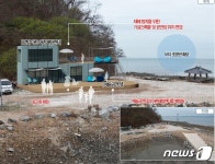 어촌어항공단, 어촌체험휴양마을 특화 관광시설 조성 마스터플랜 수립