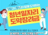 충북 청년일자리도약장려금으로 1100명 고용 창출