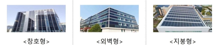 산업부, 건물일체형태양광 육성한다…4년간 R&D 900억 지원