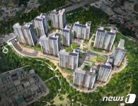 화성산업, 경기 평택석정공원 화성파크드림 분양