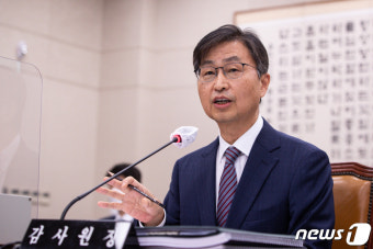 [국감] 최재해 감사원장 