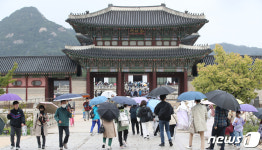 [국감브리핑] 문화재청, 경복궁 등 촬영·장소 사용 관리 규정 10년째 위반