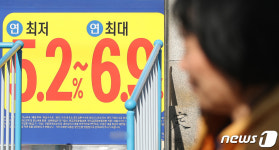 한국은행 빅스텝에 대출금리 8% 전망