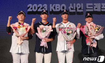 '최준호 2억원·김유성 1.5억원' 두산, 2023 신인 선수 계약 완료