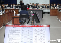 [국감] 대구·경북통합신공항 어디까지?