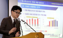 촉법소년 연령 하향 필요성 설명하는 한동훈 장관