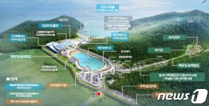 정부, 새만금에 해양레저체험 복합단지 조성…나무심기도 확대