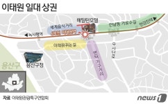 코로나 줄폐업에 좁아진 이태원 상권…비극의 골목으로 인파 몰렸다