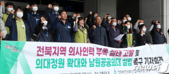 구호 외치는 전국보건의료산업노동조합 관계자들