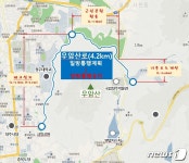 청주 우암산 둘레길 조성사업 본격 추진…내년 4월 착공