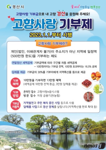 경산시, 고향사랑기부금 답례품 공급업체 모집