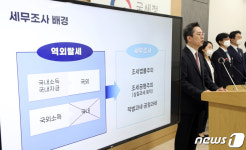 국세청, 역외탈세자 53명 세무조사 실시
