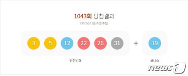 이번주 로또 1등 17명·당첨금 14.6억…자동선택 명당 12곳 봤더니