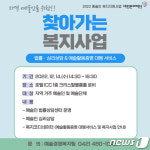 대전문화재단 찾아가는 예술인 복지사업 4차 운영