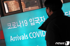 대구 2614명 신규 확진, 전주 대비 7.7% 감소…사망 5명 추가