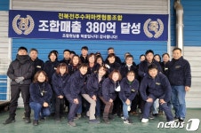 전북전주수퍼마켓협동조합, 지난해 역대 최대 매출 383억원 달성