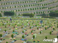 설 연휴 예산추모공원 전면 개방…추모의 집 제례실도 운영