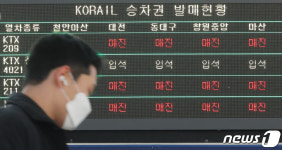 설 귀경 열차 매진과 입석