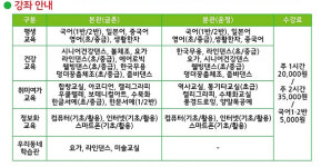 파주시노인복지관 ‘평생학습 프로그램’ 수강생 모집