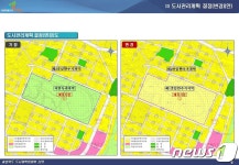 제천시 국제대회 가능한 제천종합체육관 건립 청신호