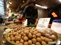 정월대보름 호두 구매하세요