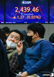 코스피 상승 출발