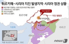 튀르키예-시리아 수송로 막혔다…시리아 내전 피해 규모 키우나