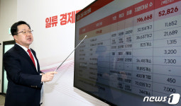 이장우 대전시장, 에너지 위기 긴급 지원 대책 발표